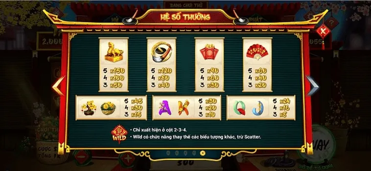 Bí Quyết Chơi Nổ Hũ Ông Đồ Tại DV88 Để Săn Thưởng Khủng Thành Công